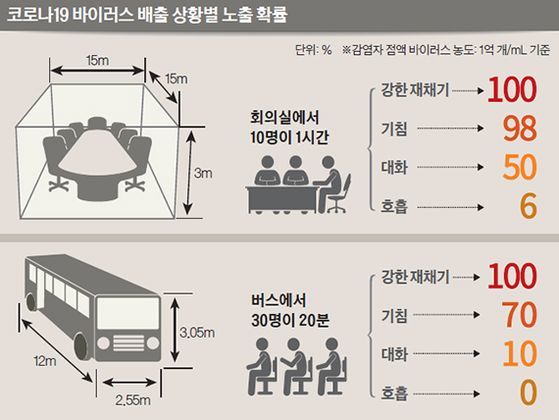 학계식당 이미지