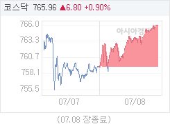 아경테크 이미지