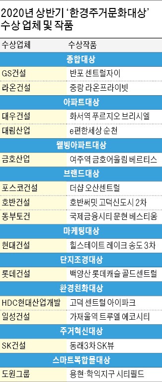 도원산업개발 이미지