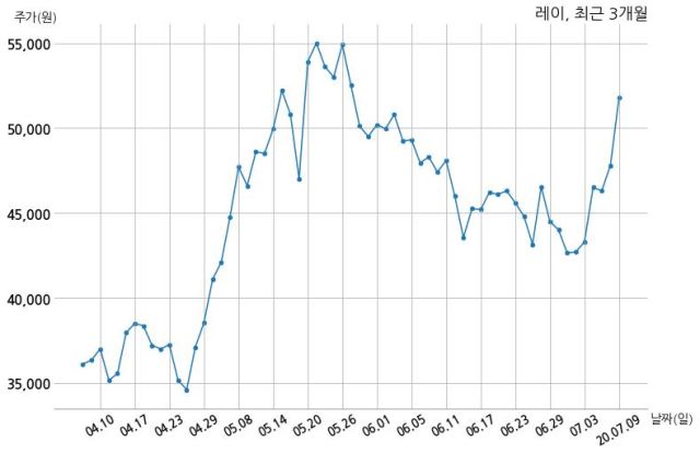 (주)제이엠아이 이미지