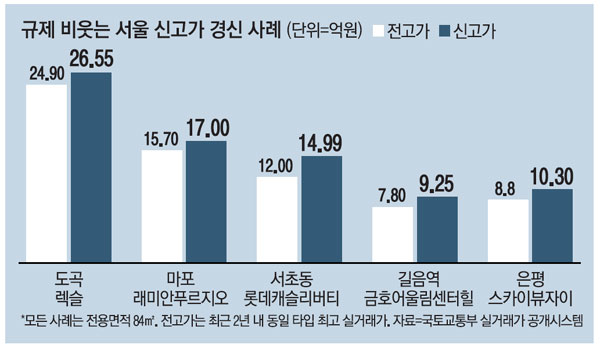 더바잉 이미지