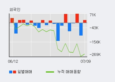 (주)아이엘사이언스 이미지