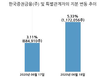 (주)알에프텍 이미지