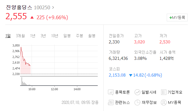 진양산업 이미지