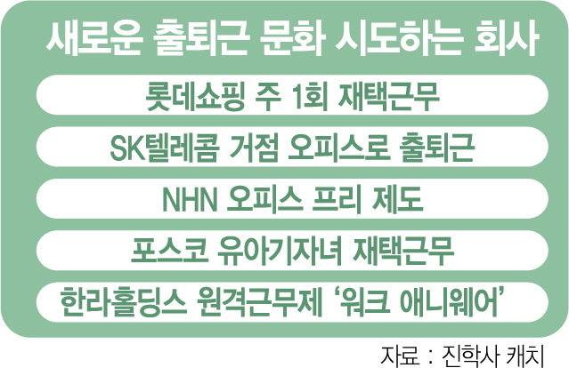 롯데쇼핑(주) 노원점 이미지