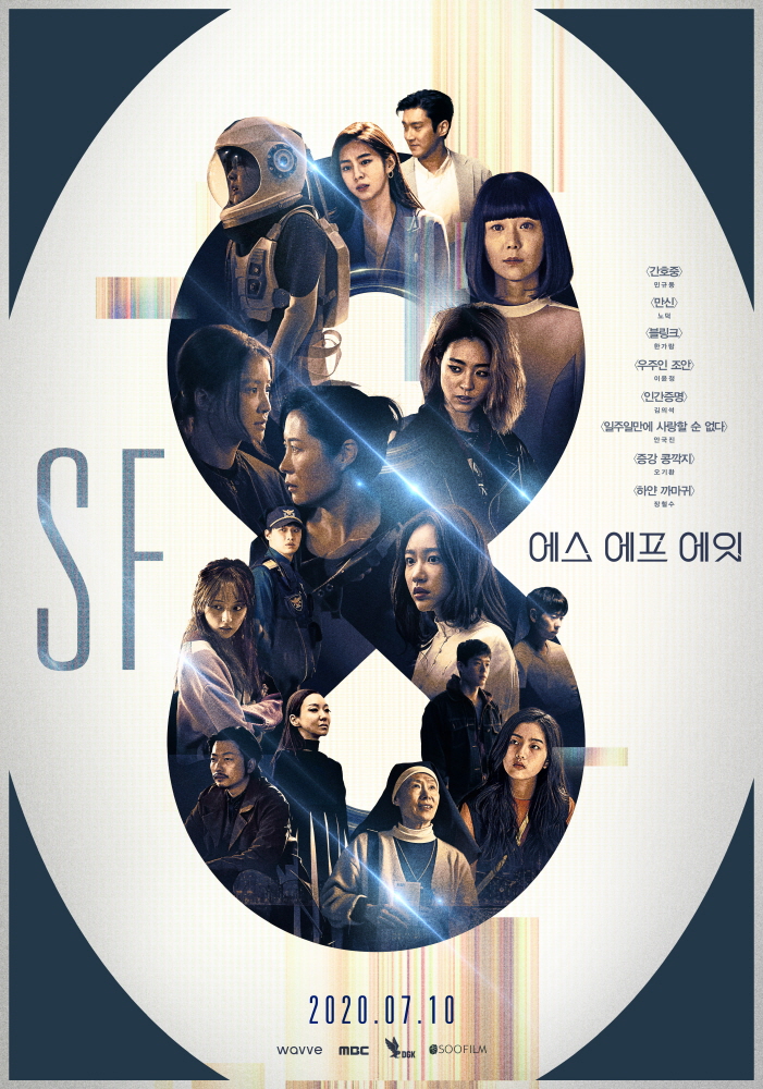 Wave (wavve, CEO Lee Tae-hyun) will unveil the OLizynal Cinema series SF8 on the 10th.SF8 is the first film and drama crossover project in Korea, which was invested by wave and produced by the Korean Film Directors Association (DGK), MBC, and Sufilm.Although eight filmmakers are unique in their production of each drama episode, the distribution method of exclusive pre-release on the online platform prior to TV broadcasts is also extraordinary.SF8 will be aired on MBC in August after the exclusive release of wave, and it can be seen as a directors version of all the original works that can not be seen anywhere in the wave.SF8, which is a Korean version of the SF Anthology series, is an eight-part drama about the stories of humans dreaming of a complete society with new technology in the background of the near future.Artificial Intelligence: A Modern Approach (AI), Virtual Reality (VR), Robots, and games will provide viewers with fresh shocks and new experiences.SF8 shows eight film directors from proven talented to emerging expectations. The cast is also gorgeous.Moon So-ri, Lee Dong-hwi, Lee Yeon-hee, Lee Yu-young, Je Su-jung, Yeom Hye-ran, Idawit, Yui, Choi Siwon, Choi Sung-eun, Kim Bora, Hani and Lee Si-young participated in the project.SF8 is a criminal story Blink (director Hangaram) that involves transplanting an American Approach partner into the brain to investigate a murder case, The story of Robots, a more human carer than a human being who is suffering from anguish over who should be saved (director Min Kyu-dong) and Artificial Intelligence: A Modern Approach Partner (director Hangaram) The story of youth is the story of Greene Space Joan (director Lee Yoon-jung), Artificial Intelligence: The story of people who depend on A Modern Approach fortune service (director Nodeok), The story of BJ trapped in the virtual world, White Crow (director Jang Cheol-soo) The real empathy romance consisted of eight episodes: Augmented Bean Pod (director Oh Ki-hwan), I cant love the romance of superpowers to prevent the end of the earth (director Ahn Kook-jin) and Human Proof (director Kim Eui-seok), a mothers story that Android suspects killed her sons soul.SF8 has received great attention from both inside and outside the industry, including opening a special exhibition with the official invitation of Bucheon International Fantastic Film Festival (BIFAN) on the 9th.Lee Tae-hyun, CEO of content wave, said, We hope that users will enjoy newness through waves experimental OLizynal content. Wave will continue to show good OLizynal content while cooperating with various content companies such as broadcasters, independent producers, film companies and entertainment companies. He said.