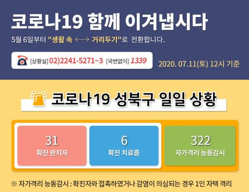성북구청 이미지