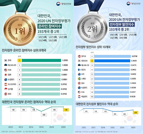 우리전자 이미지