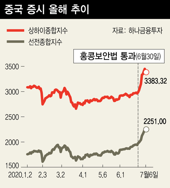 디비무역 이미지