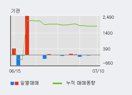 영풍상회 이미지