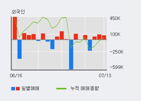 명문상회 이미지