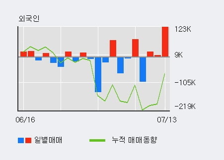 (주)아이엘사이언스 이미지