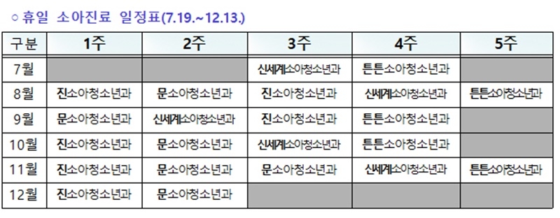 문소아과의원 이미지