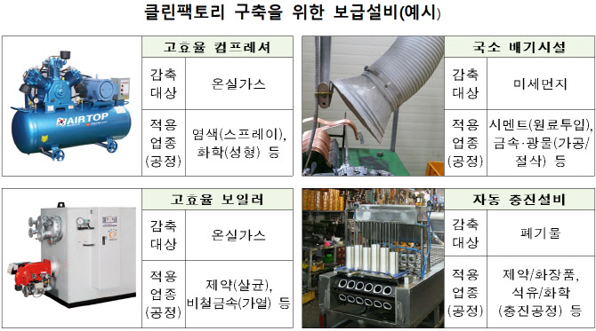 클린팩토리 이미지
