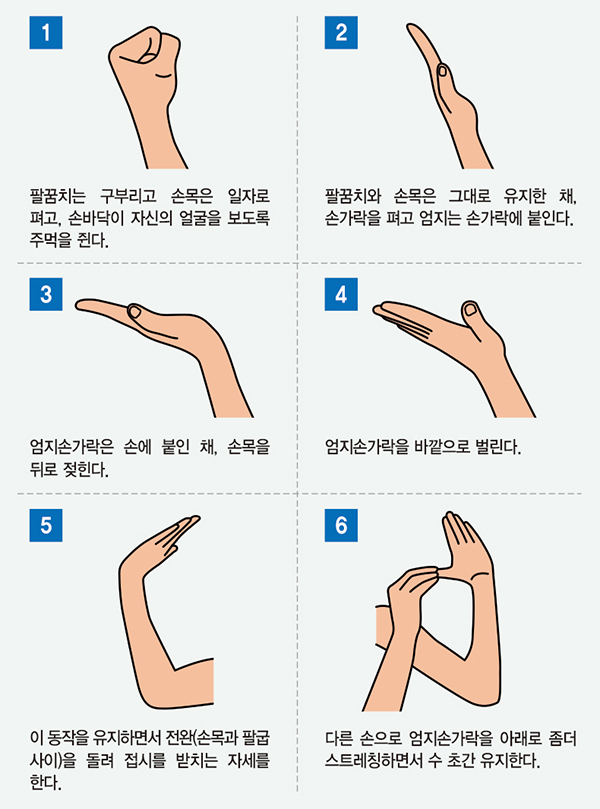 손목 저릴 때 필요한 '신경글라이딩 운동' 손목 저릴 때 필요한 '신경글라이딩 운동'