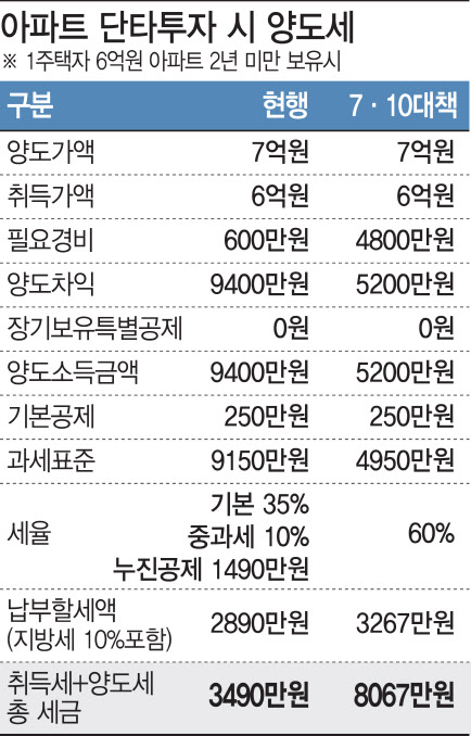 한양세무법인 이미지