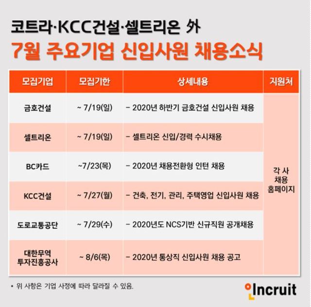 비씨무역 이미지