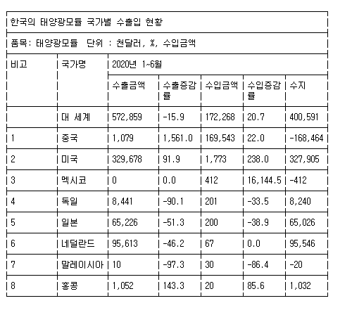 한국신재생에너지 이미지