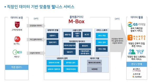 위드 이미지