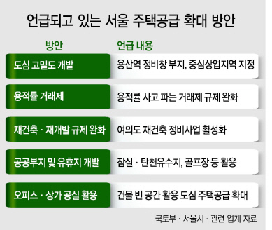 청은건축 이미지