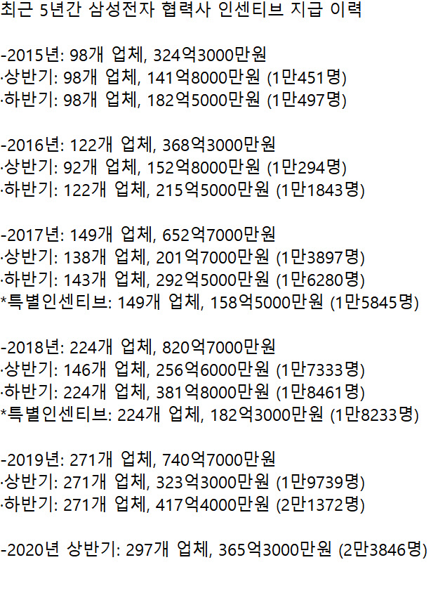 백산이엔지 이미지
