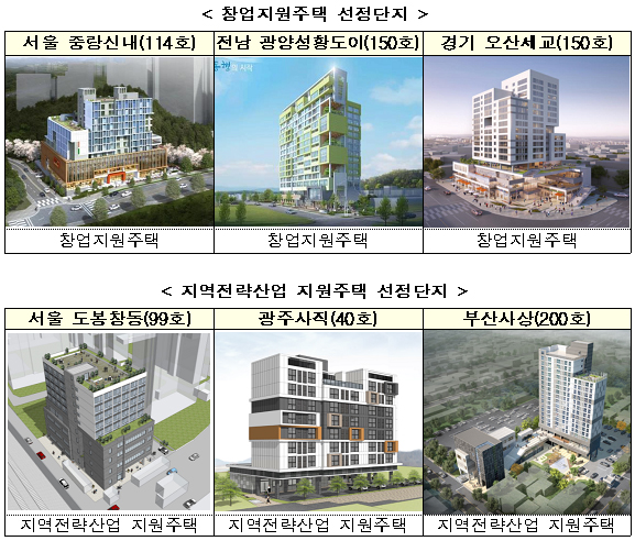 지원가구 이미지