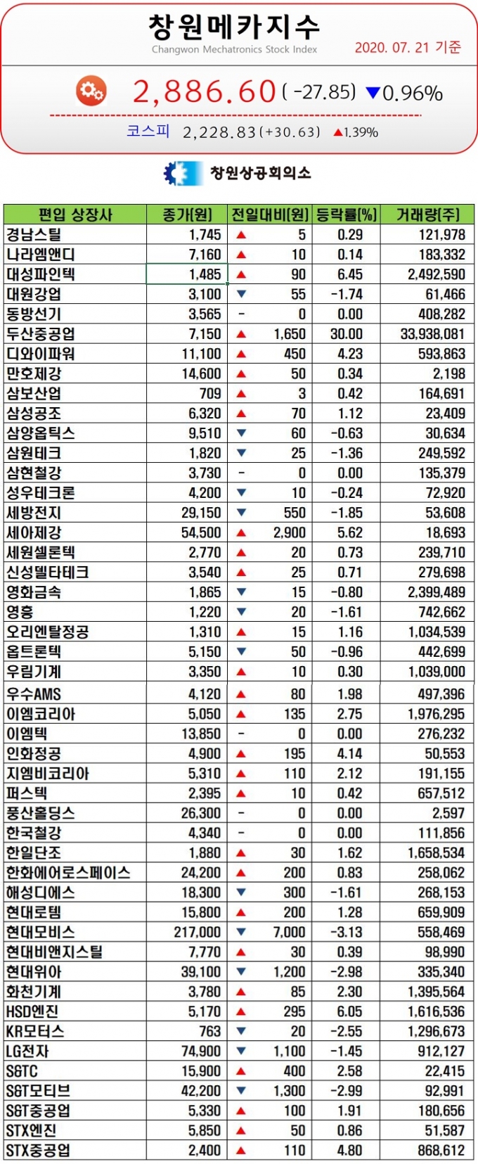 영흥공조 이미지