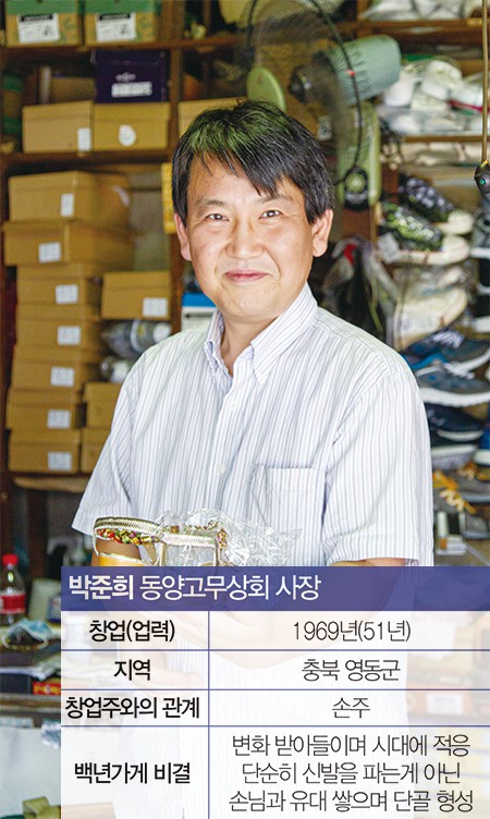 동양고무상회 이미지