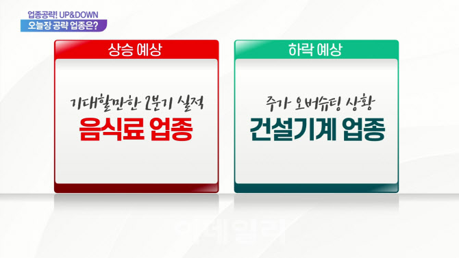 (주)동국S&C 이미지
