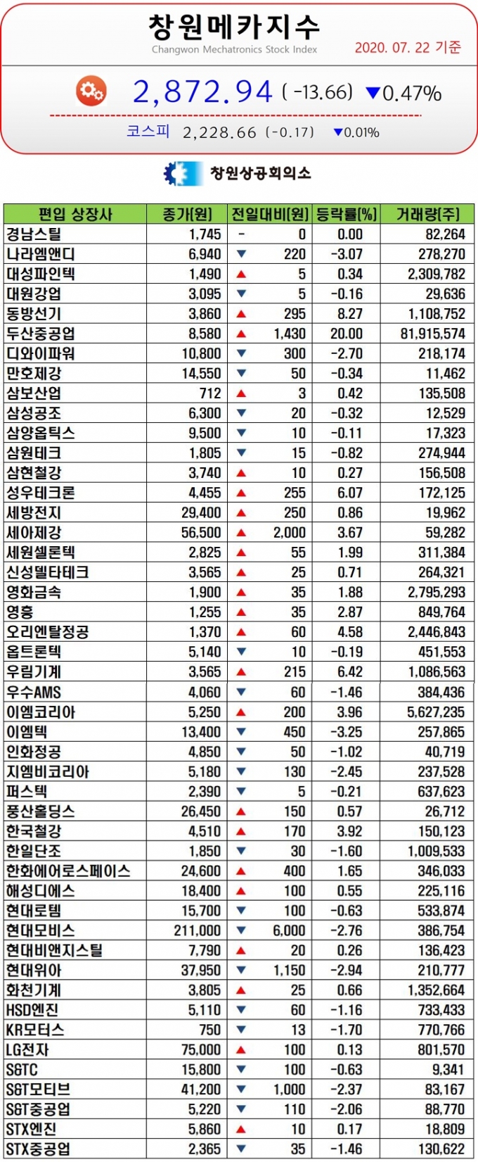 영흥공조 이미지