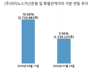 금강공업(주) 이미지
