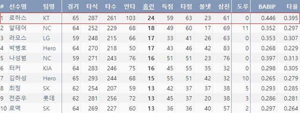 케이비파워 이미지