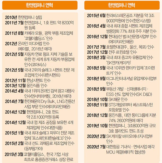 이한컴퍼니 이미지