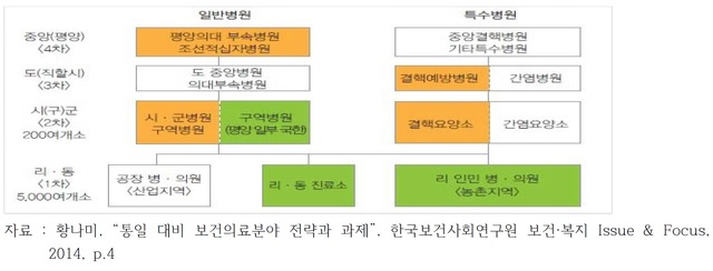 천운종합건설 이미지