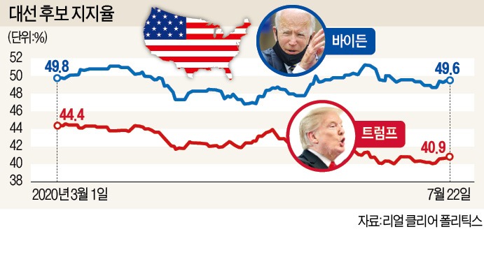뉴전략 이미지