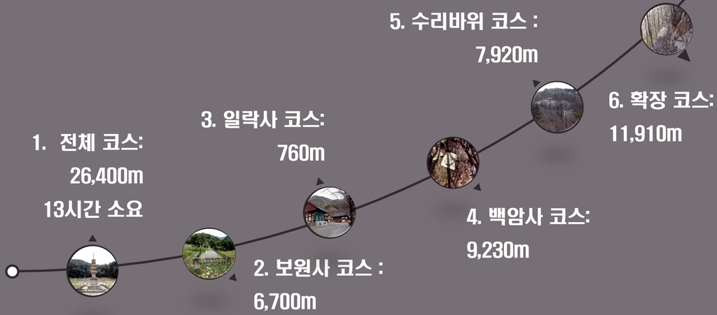 지금가야산 이미지