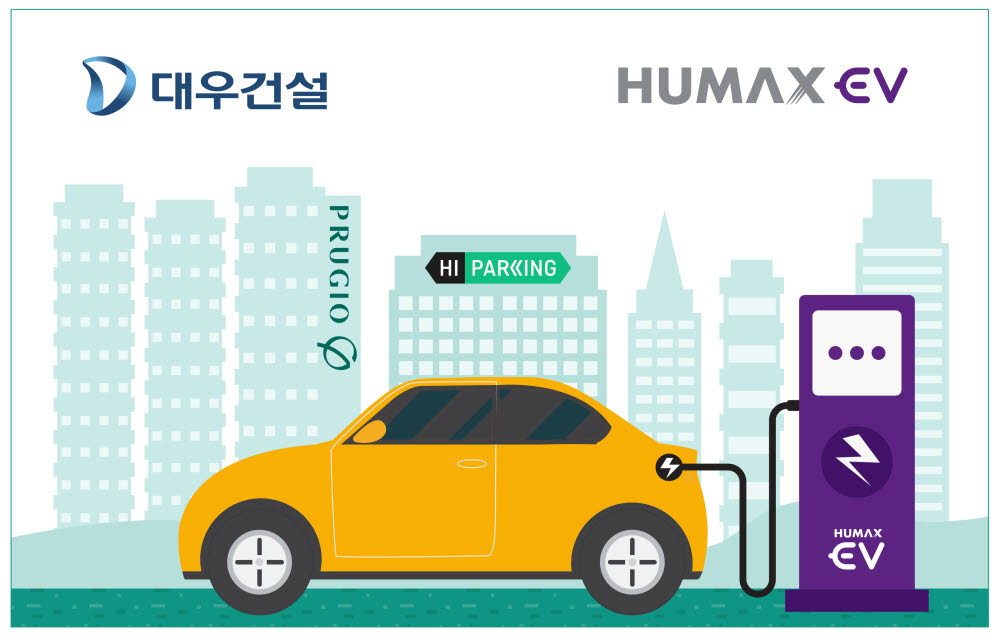 휴멕스 이미지