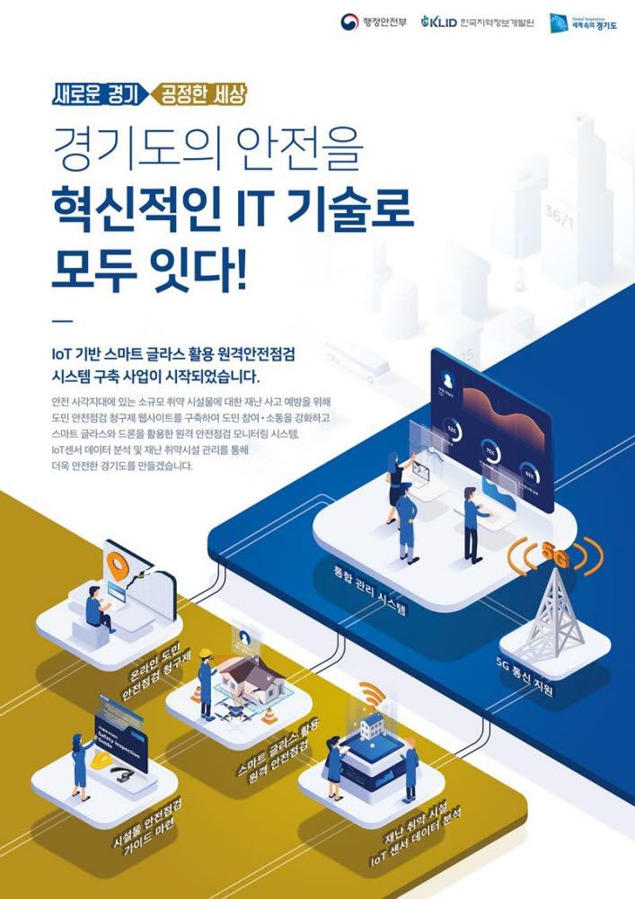 스마트 이미지