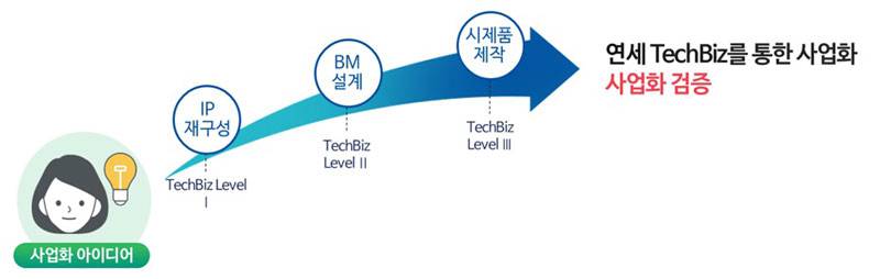 지주 이미지