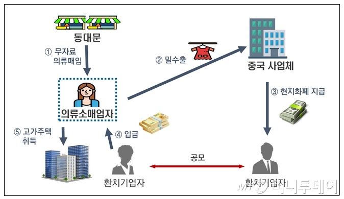 엄마찬스 이미지