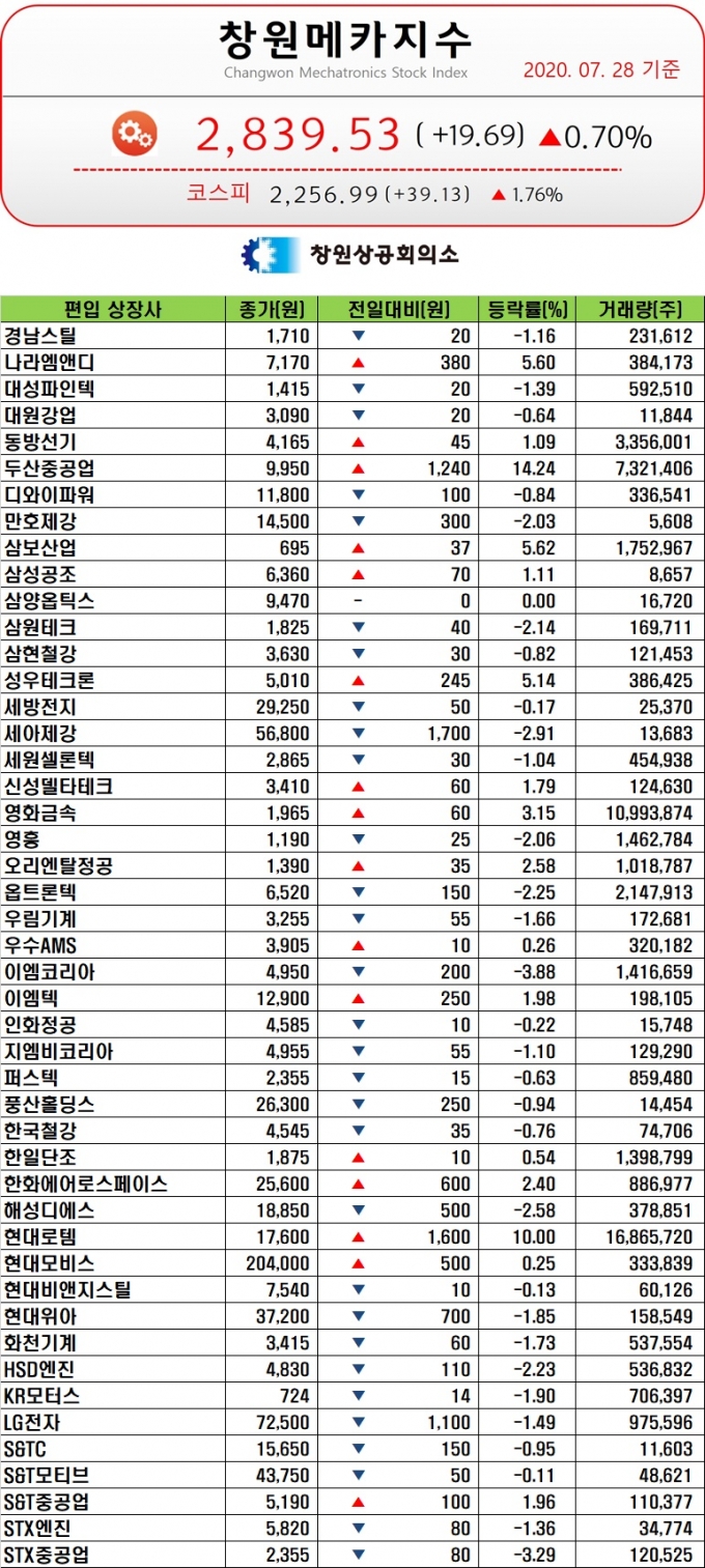 영흥공조 이미지