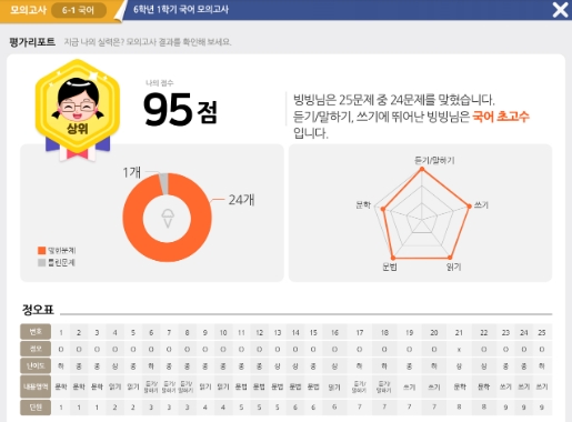 홈런기획 이미지