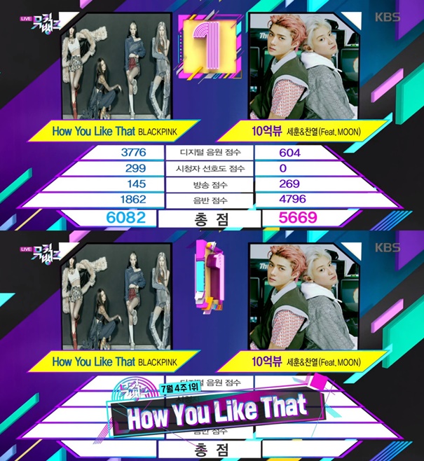 주,투데이뮤직 이미지