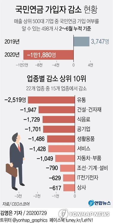 국민자동차용품 이미지