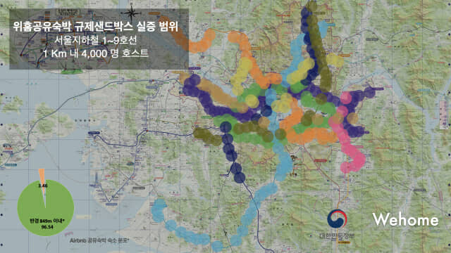 위홈 이미지