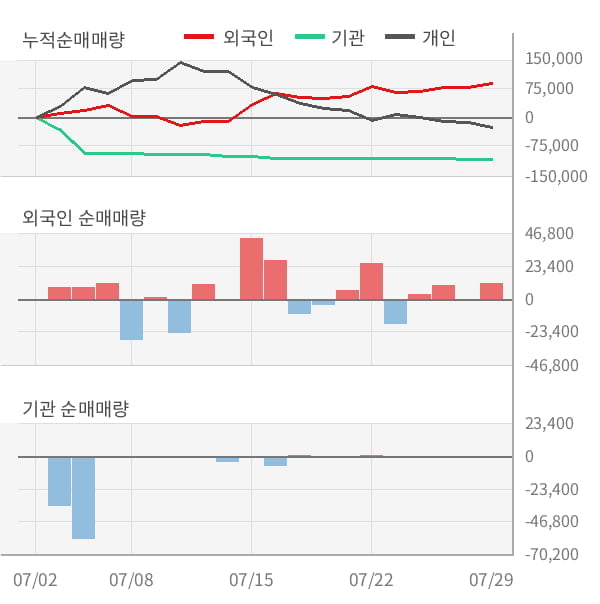 삼일개발주식회사 이미지
