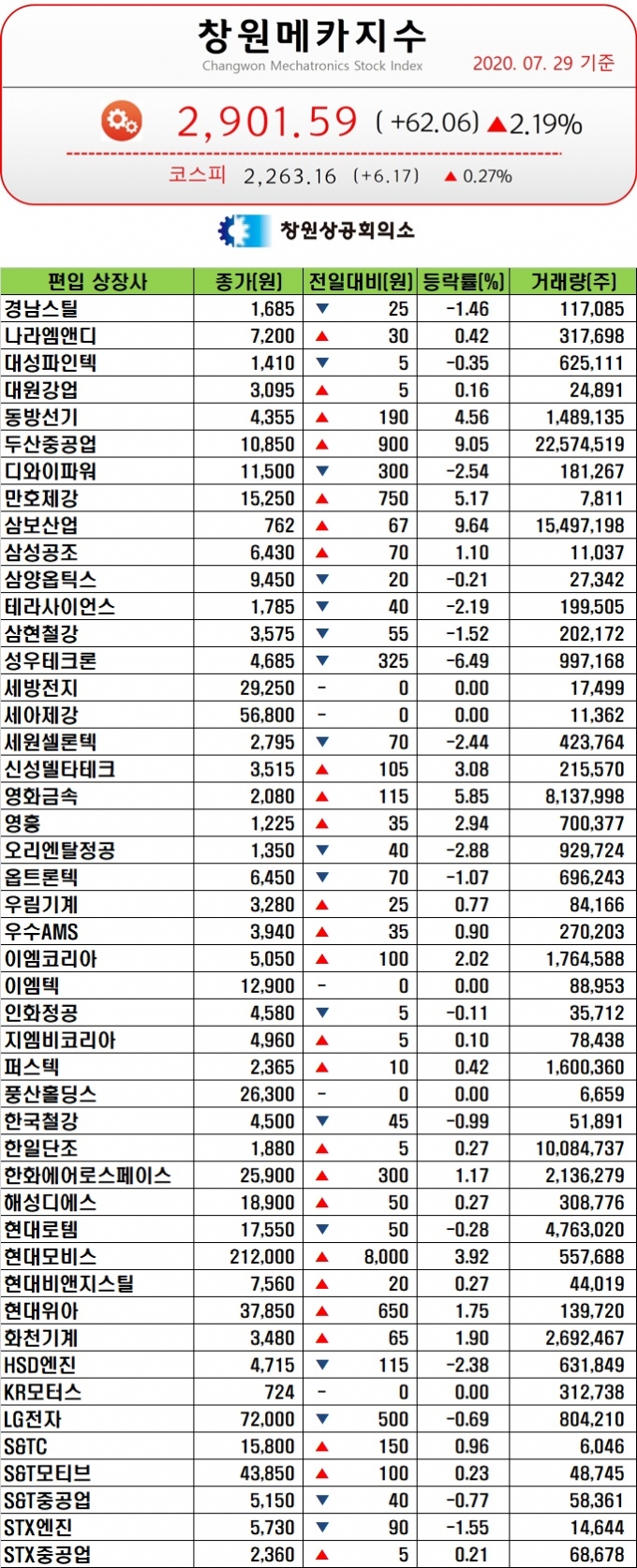 영흥공조 이미지