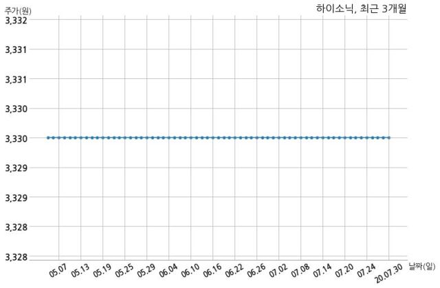(주)교남 이미지