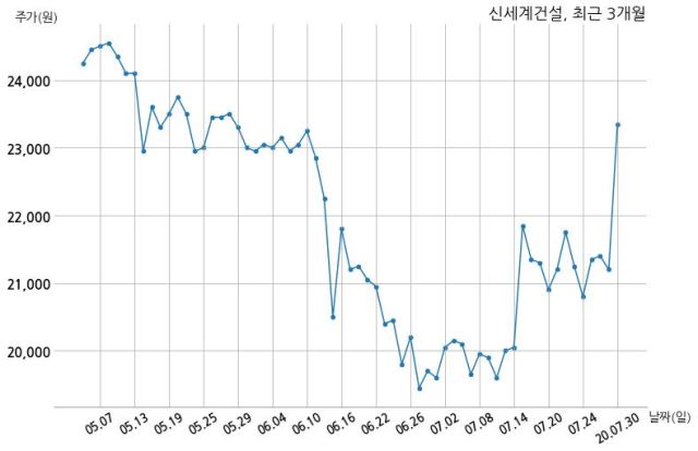 주식회사 창진 이미지