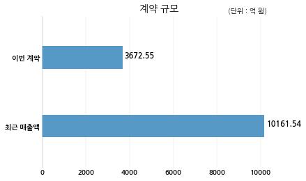 주식회사 창진 이미지